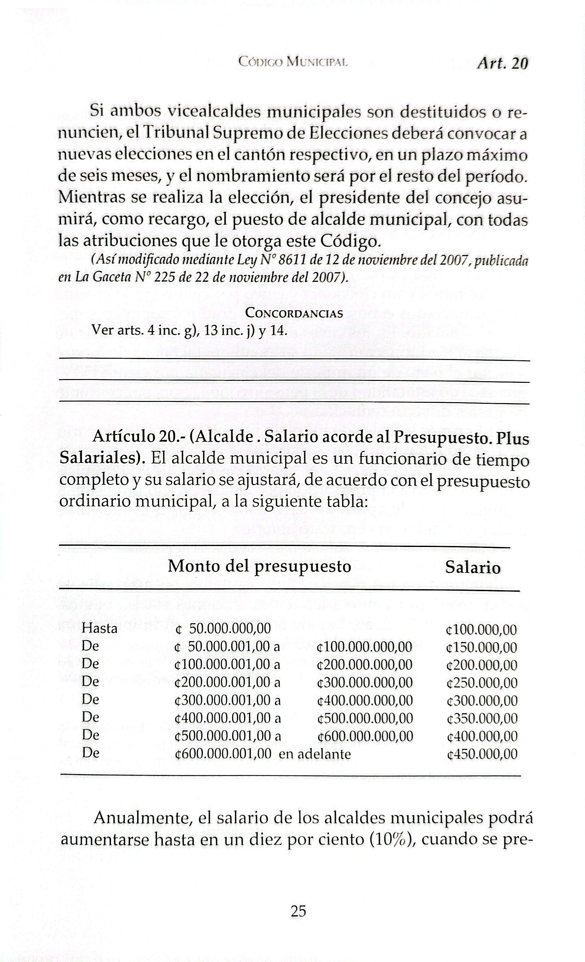 Código Muncipal_26.jpg